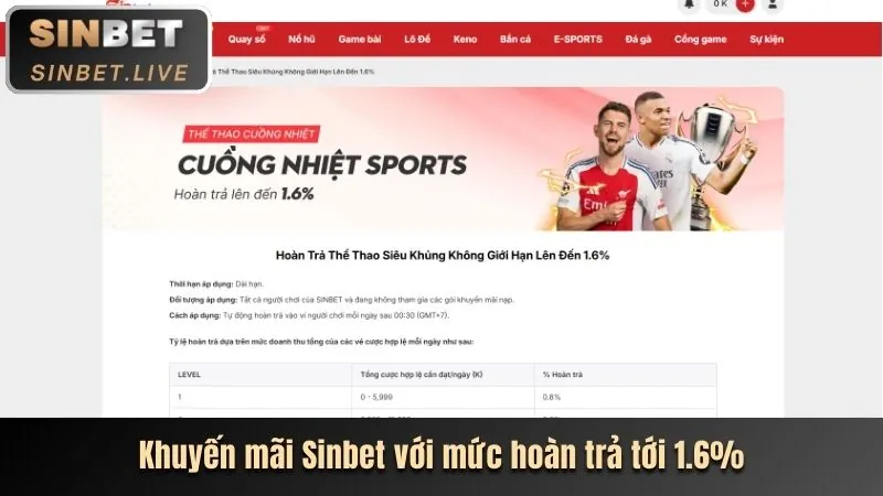 Hoàn trả hàng tuần cao cấp 89bet4